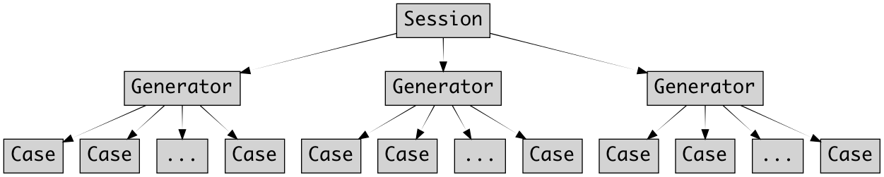 ../_images/TestFile.png