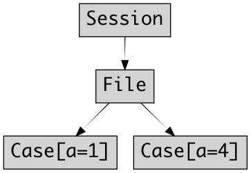 ../_images/TestFile1.png